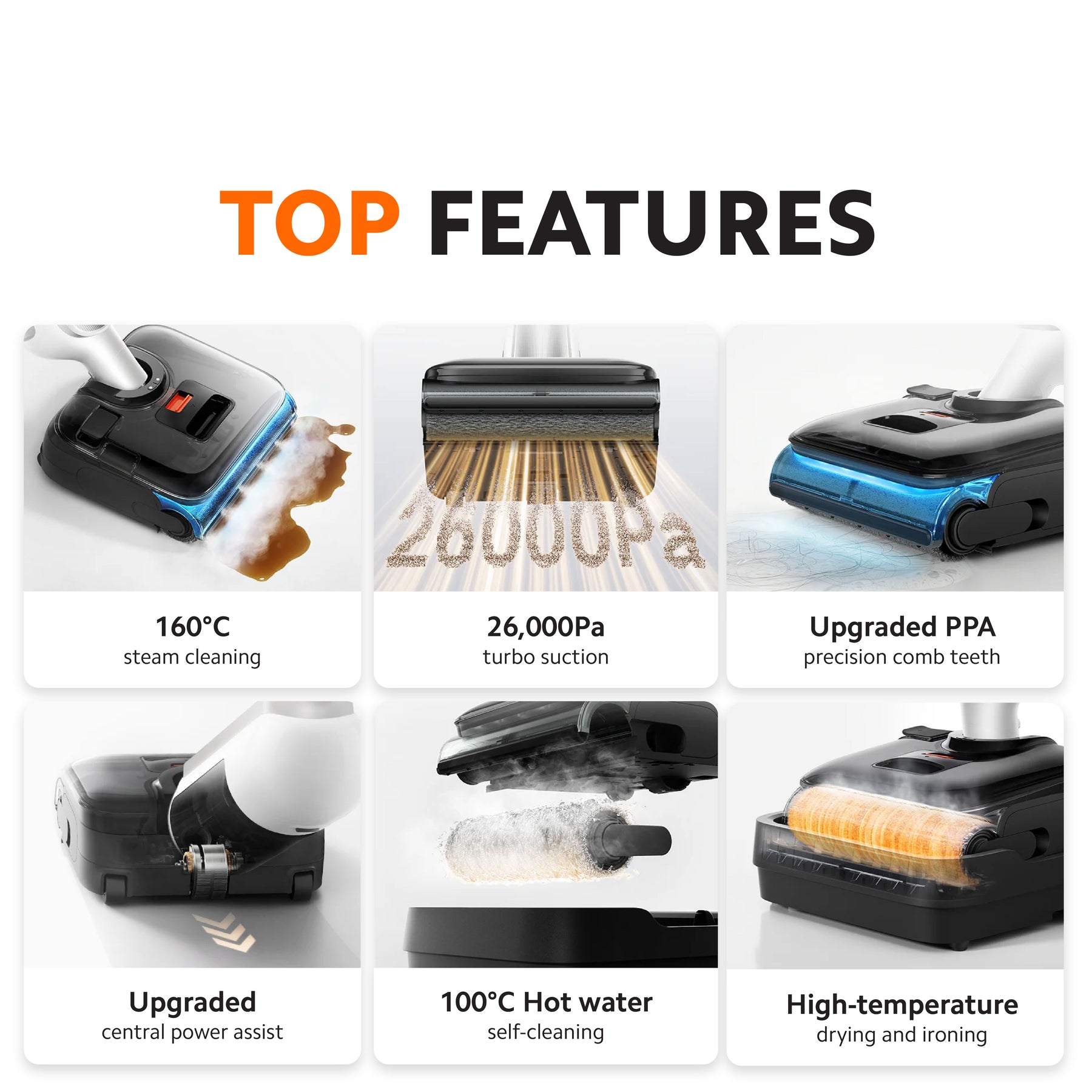 [FLAGSHIP RELEASE] Xiaomi Mijia Wet Dry Vacuum 5 Pro | 26000Pa Suction | 160°C Steam Sterilisation | Anti-Tangle | Self-Cleaning Base | 40m