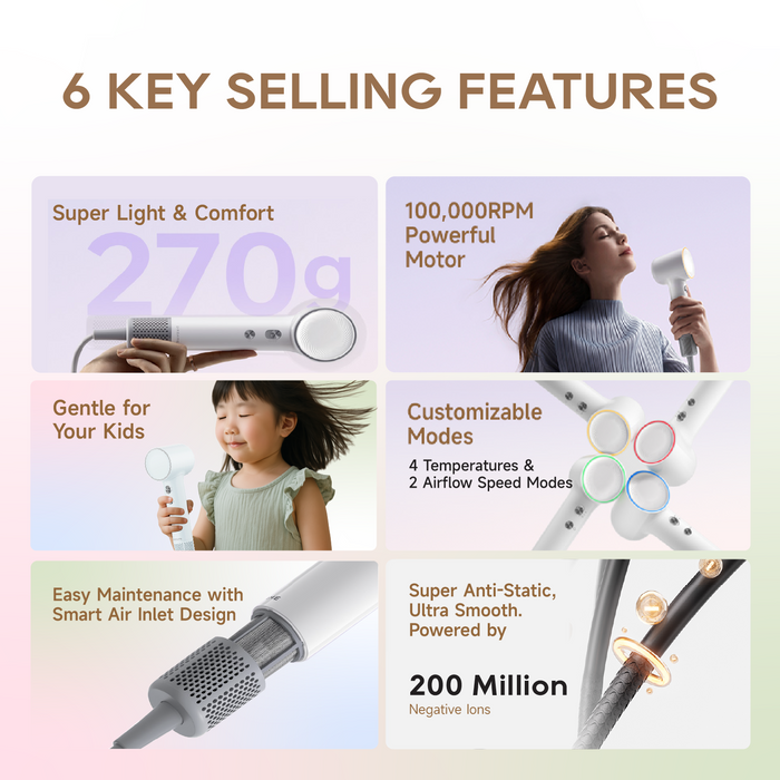 ใGRAND LAUNCHใDreame Mini Hair Dryer | 270g Lightweight | 200 million Negative Ion | 5 Temperature Levels and 2 Airflow Speed Modes