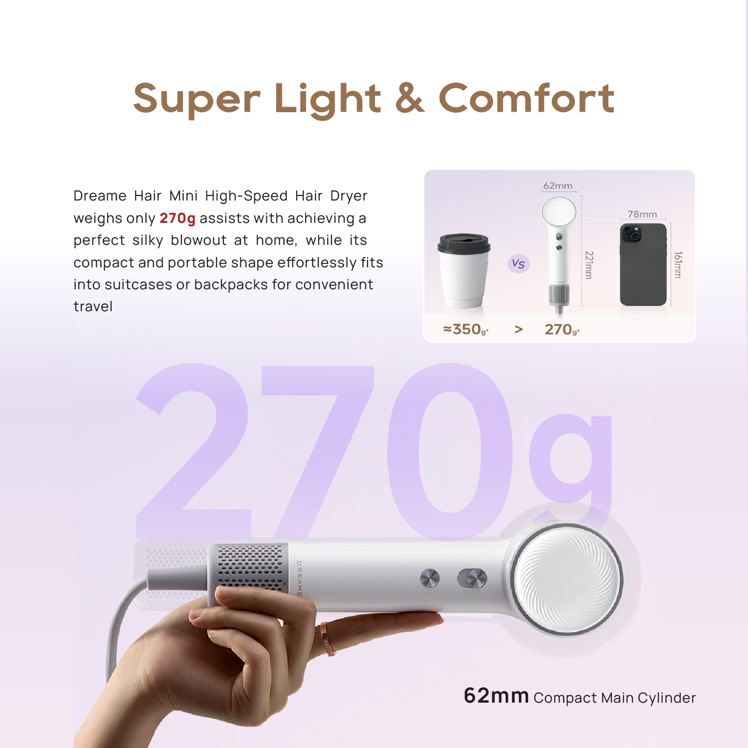【GRAND LAUNCH】Dreame Mini Hair Dryer | 270g Lightweight | 200 million Negative Ion | 5 Temperature Levels and 2 Airflow Speed Modes
