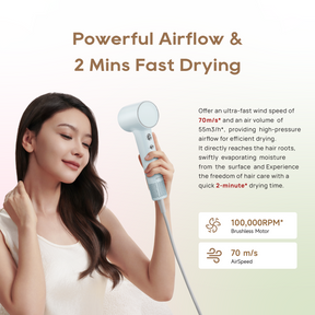 【GRAND LAUNCH】Dreame Mini Hair Dryer | 270g Lightweight | 200 million Negative Ion | 5 Temperature Levels and 2 Airflow Speed Modes