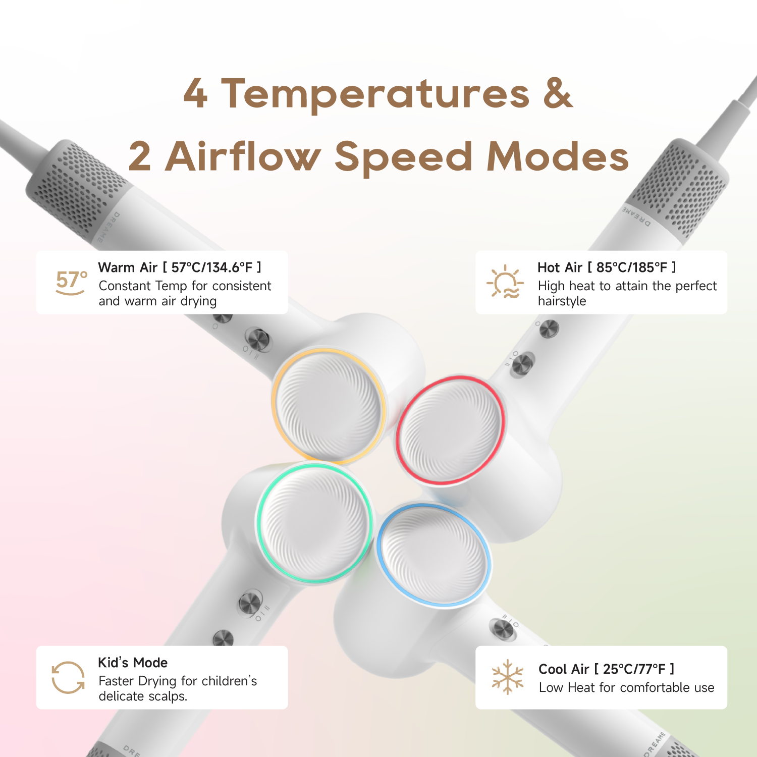 【GRAND LAUNCH】Dreame Mini Hair Dryer | 270g Lightweight | 200 million Negative Ion | 5 Temperature Levels and 2 Airflow Speed Modes