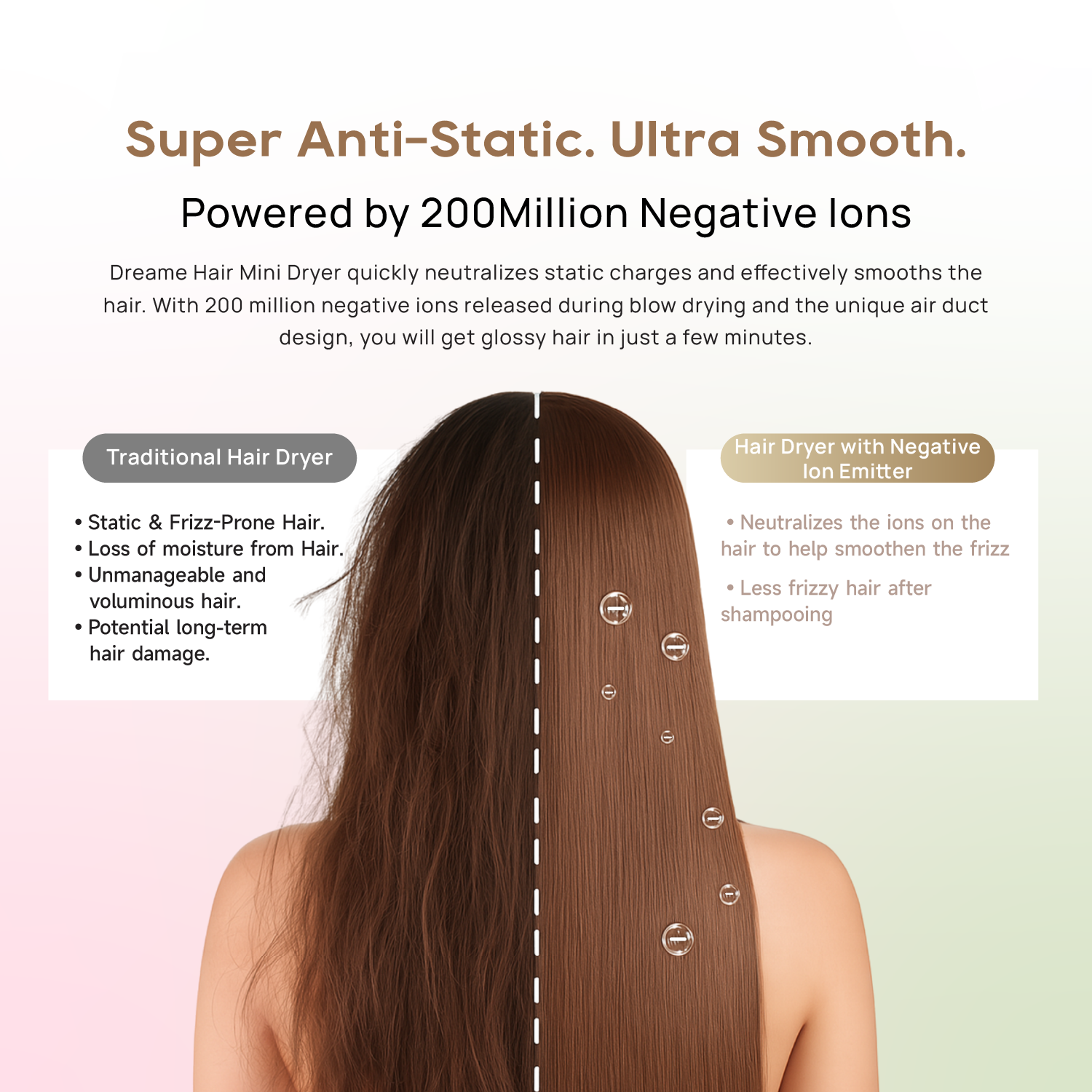 【GRAND LAUNCH】Dreame Mini Hair Dryer | 270g Lightweight | 200 million Negative Ion | 5 Temperature Levels and 2 Airflow Speed Modes