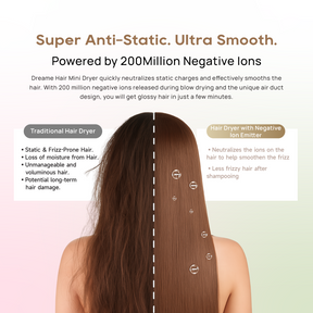 【GRAND LAUNCH】Dreame Mini Hair Dryer | 270g Lightweight | 200 million Negative Ion | 5 Temperature Levels and 2 Airflow Speed Modes