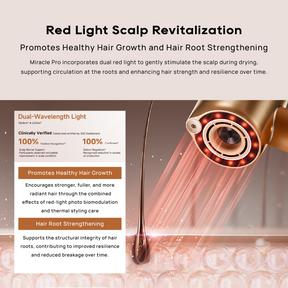 Dreame Hair Miracle Pro Hair Dryer | Deep Hair Infusion with Atomized Essence | Intelligent Heat and Airflow Regulation - Measures Distance of Hair and Automatically Adjusts Heat