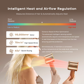 Dreame Hair Miracle Pro Hair Dryer | Deep Hair Infusion with Atomized Essence | Intelligent Heat and Airflow Regulation - Measures Distance of Hair and Automatically Adjusts Heat