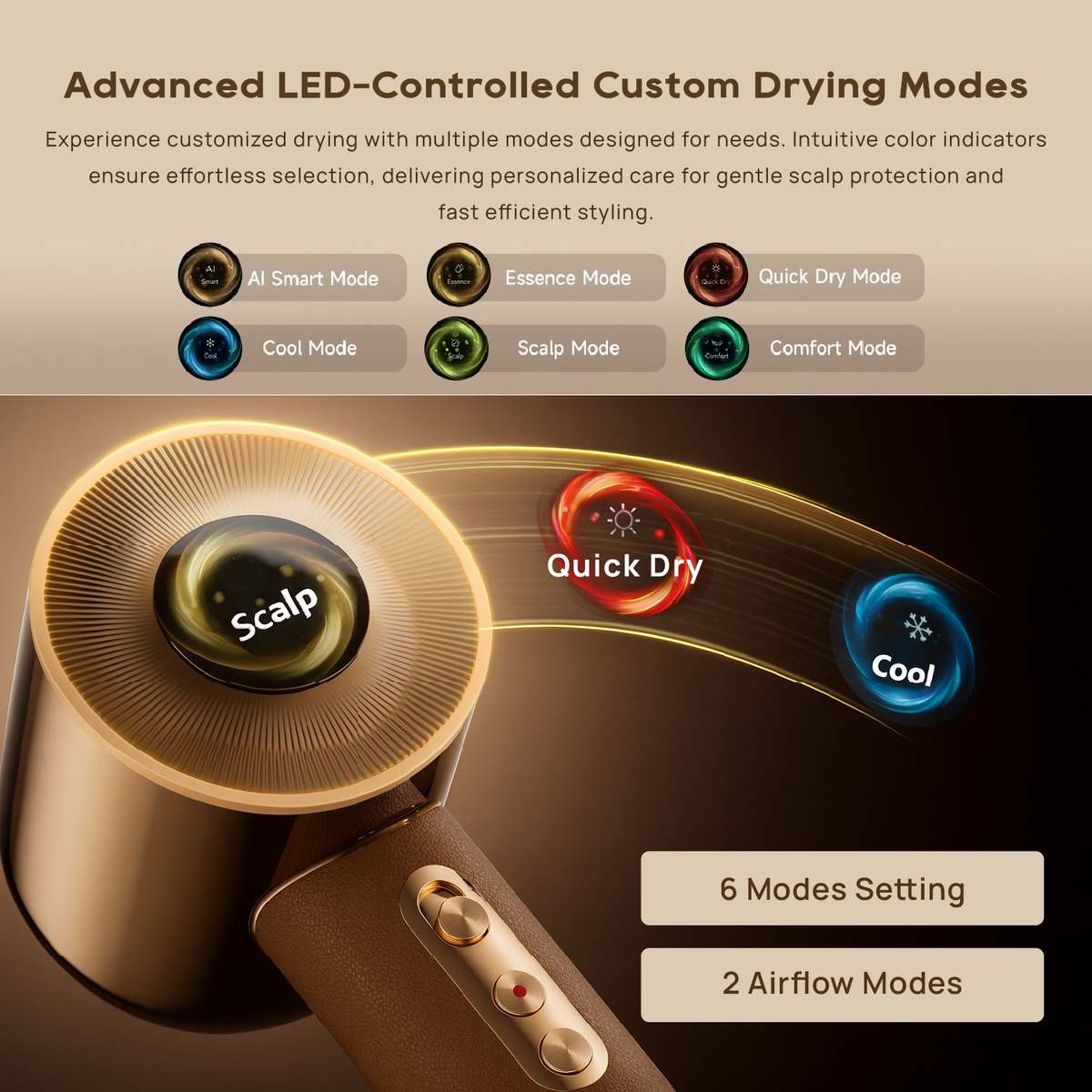 Dreame Hair Miracle Pro Hair Dryer | Deep Hair Infusion with Atomized Essence | Intelligent Heat and Airflow Regulation - Measures Distance of Hair and Automatically Adjusts Heat