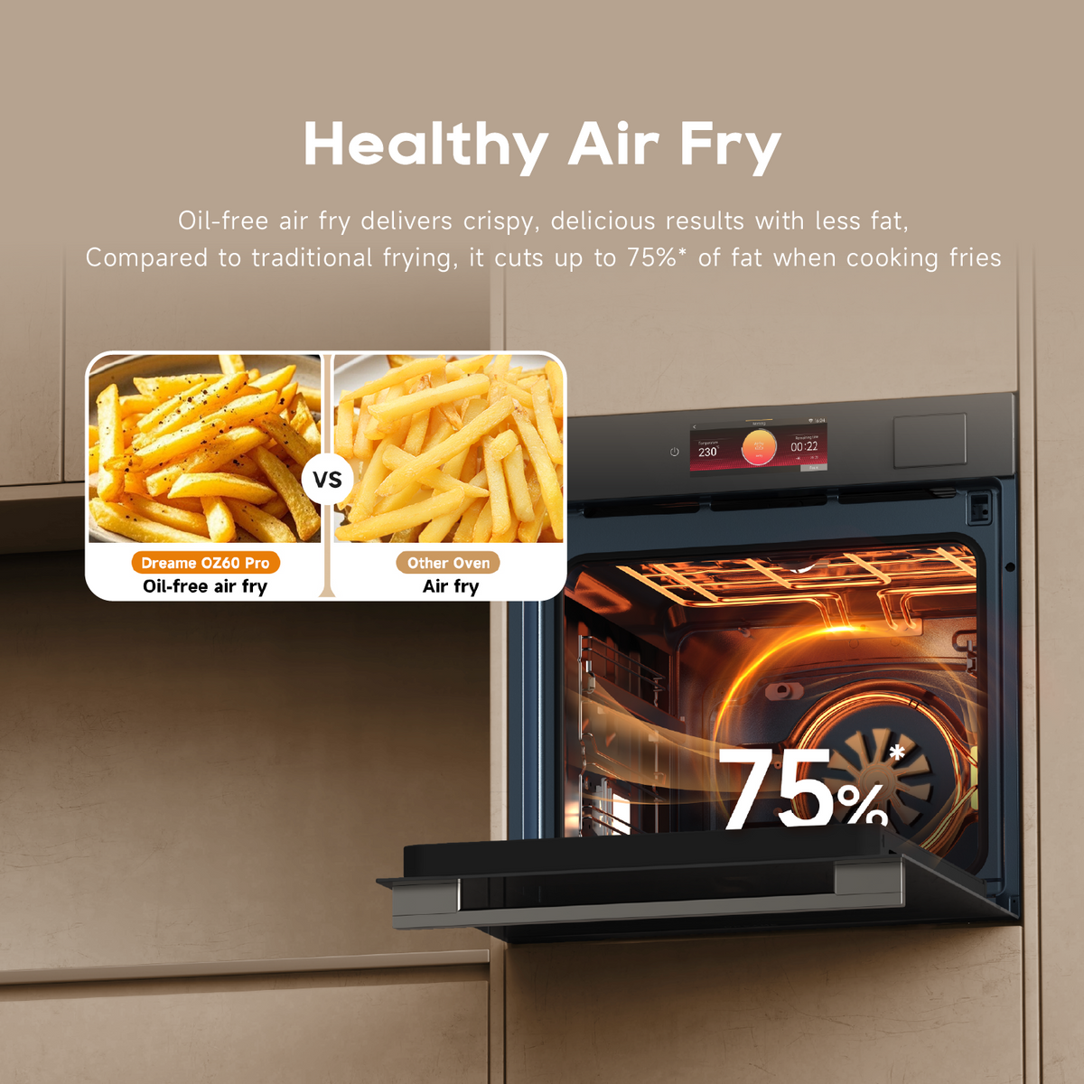 [New Launch] Dreame OZ60 Pro Built-in Steam Oven | All-In-One Functionality - Smart Cooking System | 1600W High-Power Steam | 81L Large Capacity