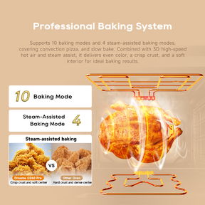 [New Launch] Dreame OZ60 Pro Built-in Steam Oven | All-In-One Functionality - Smart Cooking System | 1600W High-Power Steam | 81L Large Capacity