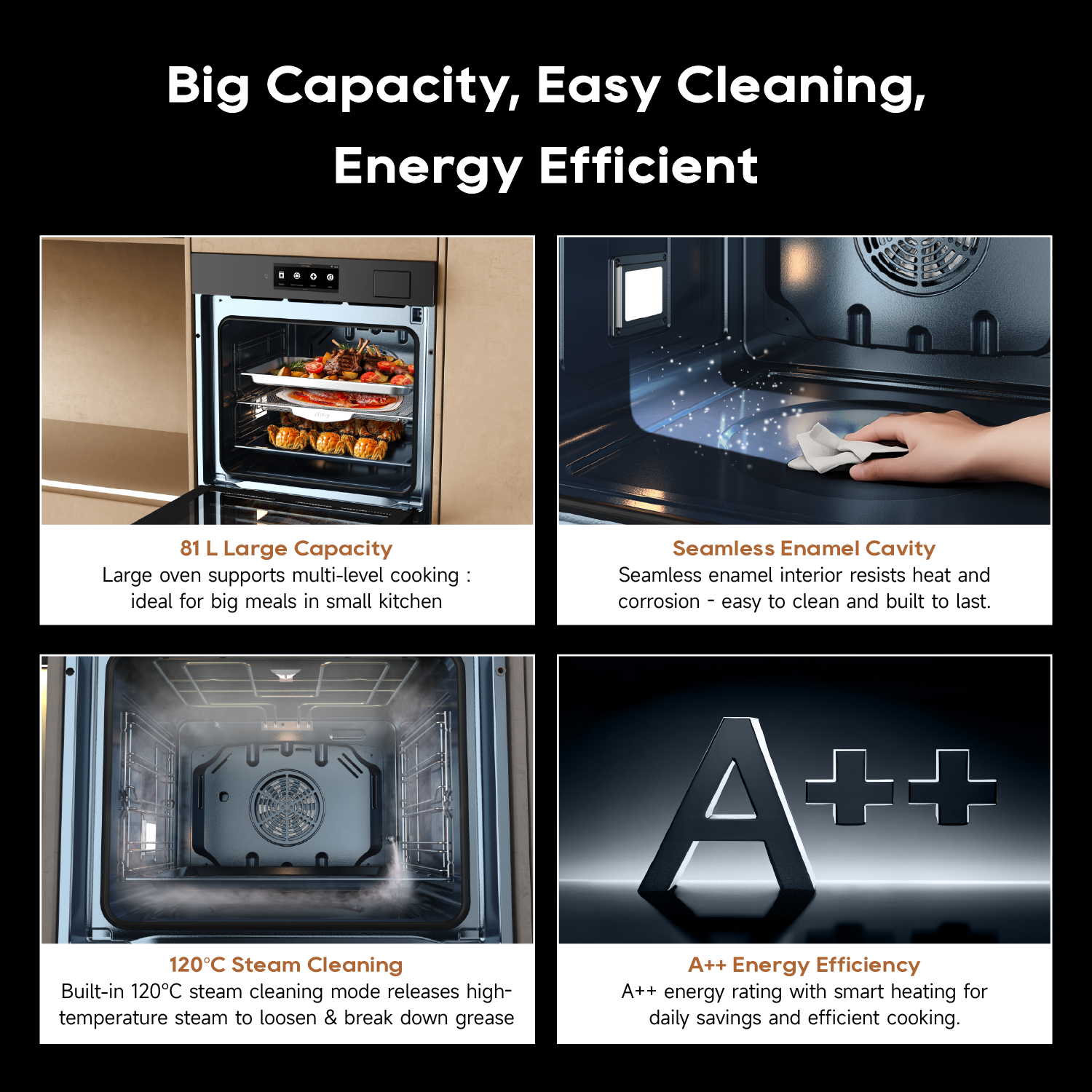 [New Launch] Dreame OZ60 Pro Built-in Steam Oven | All-In-One Functionality - Smart Cooking System | 1600W High-Power Steam | 81L Large Capacity