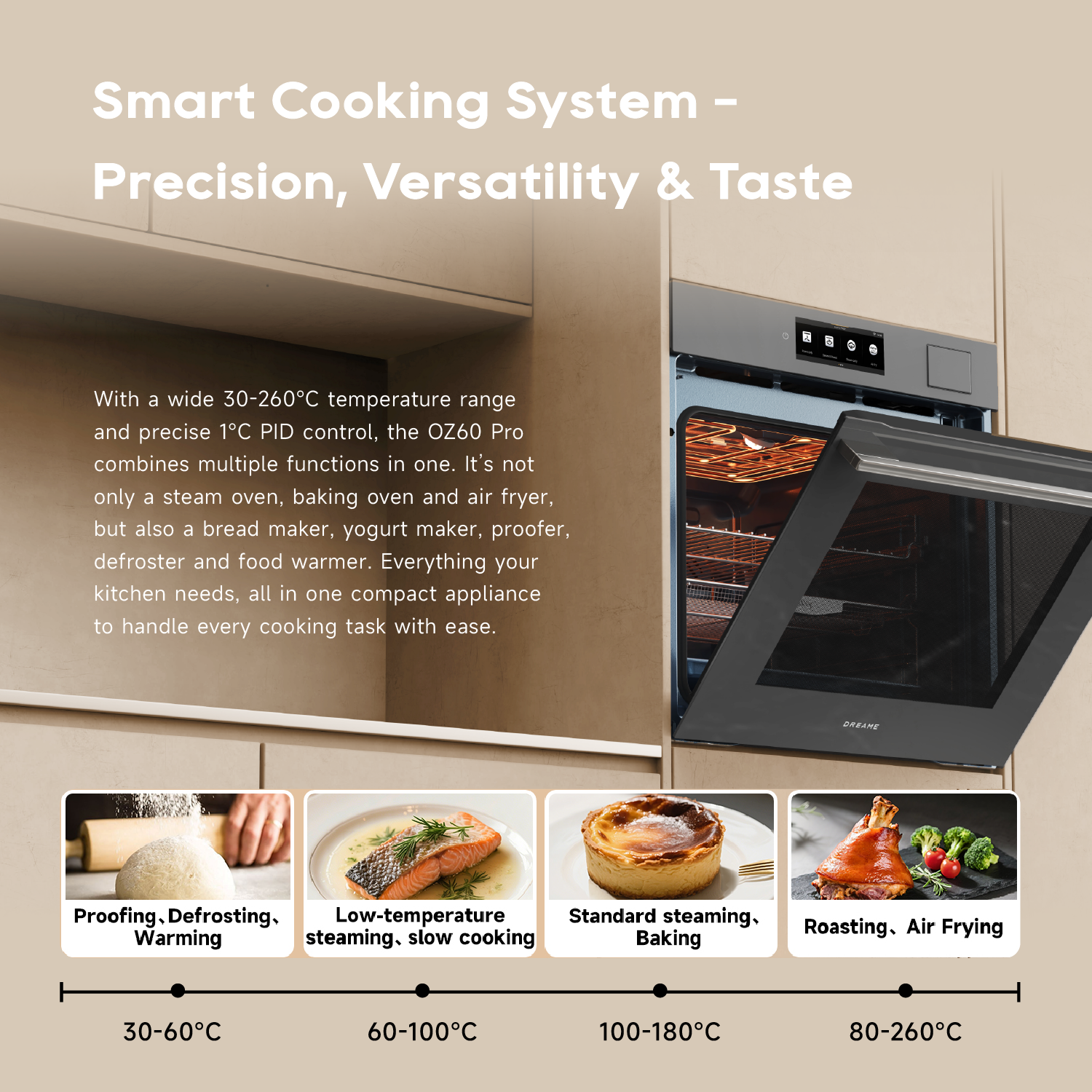 [New Launch] Dreame OZ60 Pro Built-in Steam Oven | All-In-One Functionality - Smart Cooking System | 1600W High-Power Steam | 81L Large Capacity