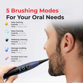 [LATEST] Oclean X Lite Smart Sonic Electric Oral 40 Days Battery Instant Feedback 5 Brushing Modes Sensitive Teeth Gum