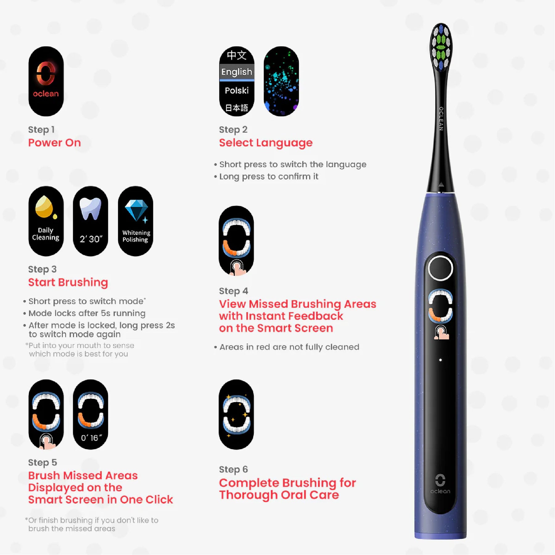 [LATEST] Oclean X Lite Smart Sonic Electric Oral 40 Days Battery Instant Feedback 5 Brushing Modes Sensitive Teeth Gum