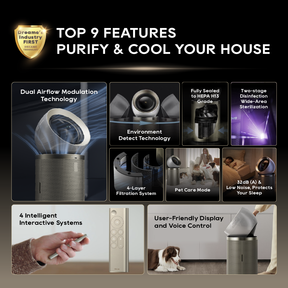 【GRAND LAUNCH】Dreame PM10 Air Purifier Fan Powered By DC Fan｜DualAirflow Modulation & Environment Detect | H13 Hepa