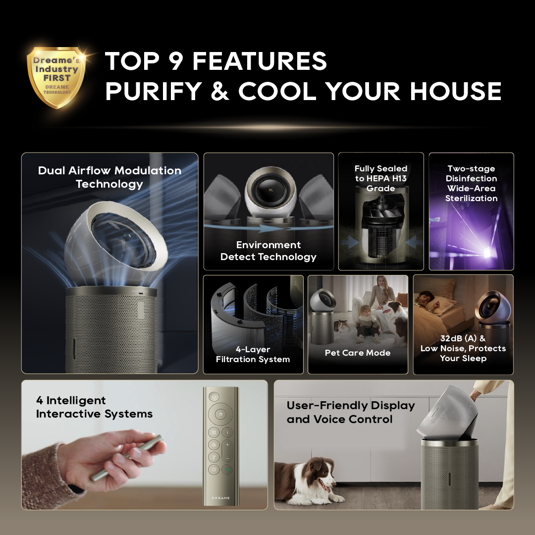 【GRAND LAUNCH】Dreame Air Purifier PM10|Dual Airflow Modulation And Environment Detect Technology | Fully Sealed HEPA H13