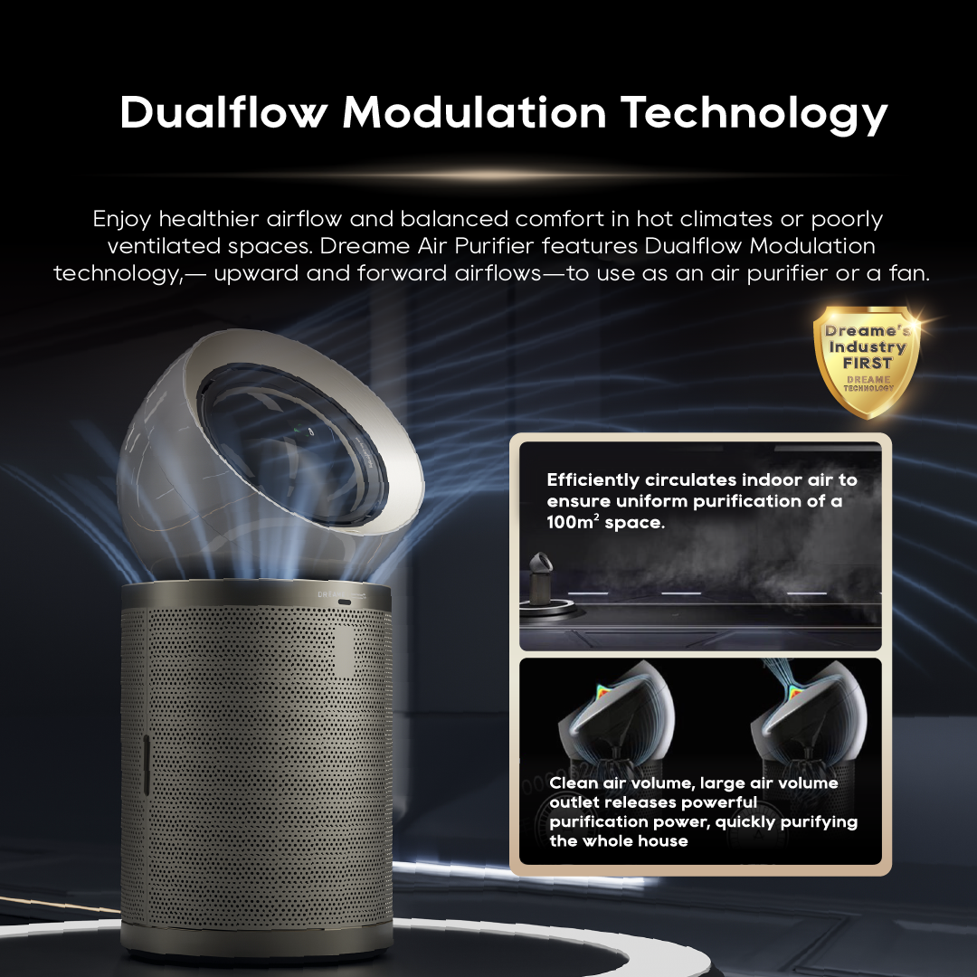 【GRAND LAUNCH】Dreame Air Purifier PM10|Dual Airflow Modulation And Environment Detect Technology | Fully Sealed HEPA H13