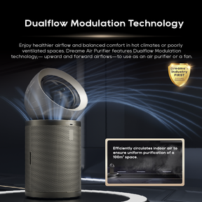 【GRAND LAUNCH】Dreame PM10 Air Purifier Fan Powered By DC Fan｜DualAirflow Modulation & Environment Detect | H13 Hepa