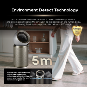 【GRAND LAUNCH】Dreame PM10 Air Purifier Fan Powered By DC Fan｜DualAirflow Modulation & Environment Detect | H13 Hepa