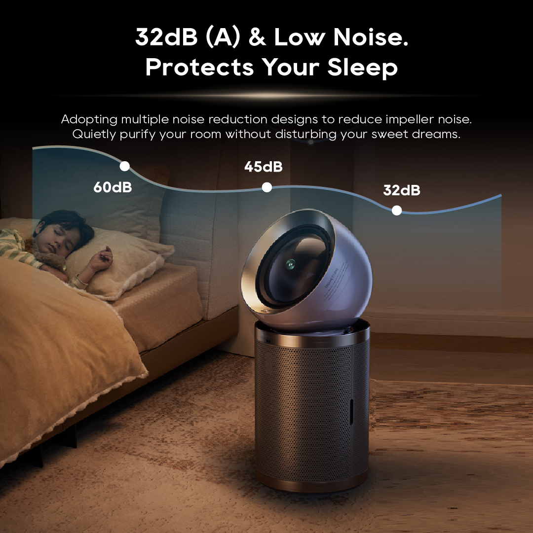 【GRAND LAUNCH】Dreame Air Purifier PM10|Dual Airflow Modulation And Environment Detect Technology | Fully Sealed HEPA H13