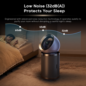 【GRAND LAUNCH】Dreame PM10 Air Purifier Fan Powered By DC Fan｜DualAirflow Modulation & Environment Detect | H13 Hepa