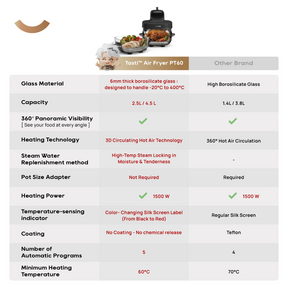 Dreame PT60 Tasti Air Fryer