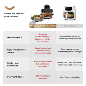 Dreame PT60 Tasti Air Fryer