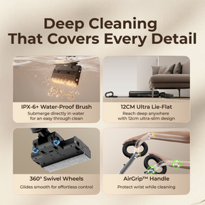 Uwant D700 Pro Wet and Dry Vacuum