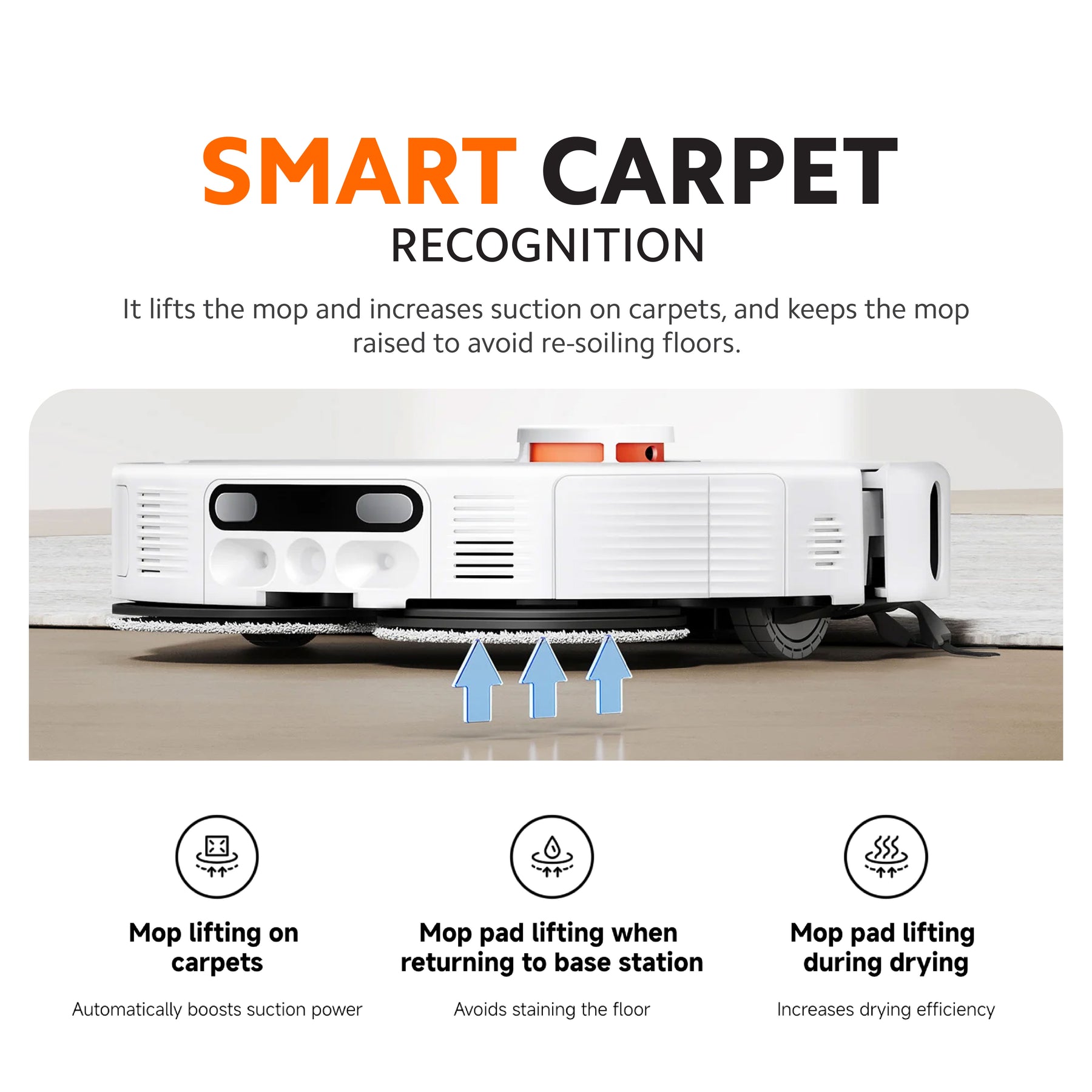 Xiaomi Smart Robot Vacuum H50 / H50 Pro | 15000Pa Powerful Suction | Auto Mop Wash & Dry | Smart Laser Navigation | Mi H