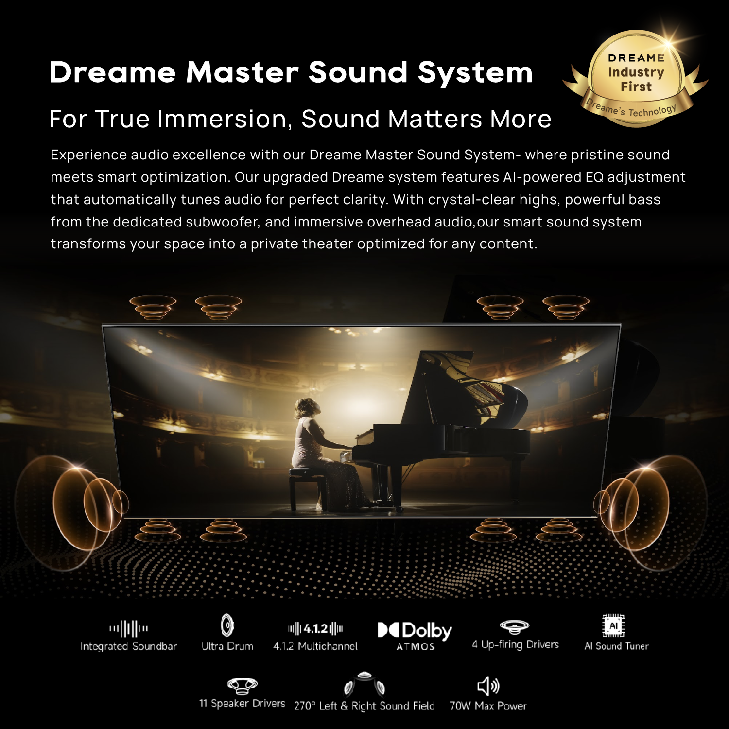 [New Launch] Dreame S100 Mini-LED 4K TV - 65 Inch | Dreame Master Sound System - Integrated Soundbar | Multiple Eye Care - Caring for Your Vision's Future