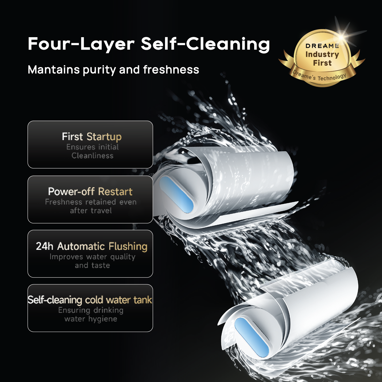 [New Launch] Dreame S1 Water Purifier | All-In-One Machine - Cold, Hot, Ice | Nano Ultrafiltration System - 7 Layer Filtration System