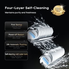 [New Launch] Dreame S1 Water Purifier | All-In-One Machine - Cold, Hot, Ice | Nano Ultrafiltration System - 7 Layer Filtration System