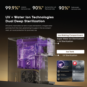 [New Launch] Dreame S1 Water Purifier | All-In-One Machine - Cold, Hot, Ice | Nano Ultrafiltration System - 7 Layer Filtration System