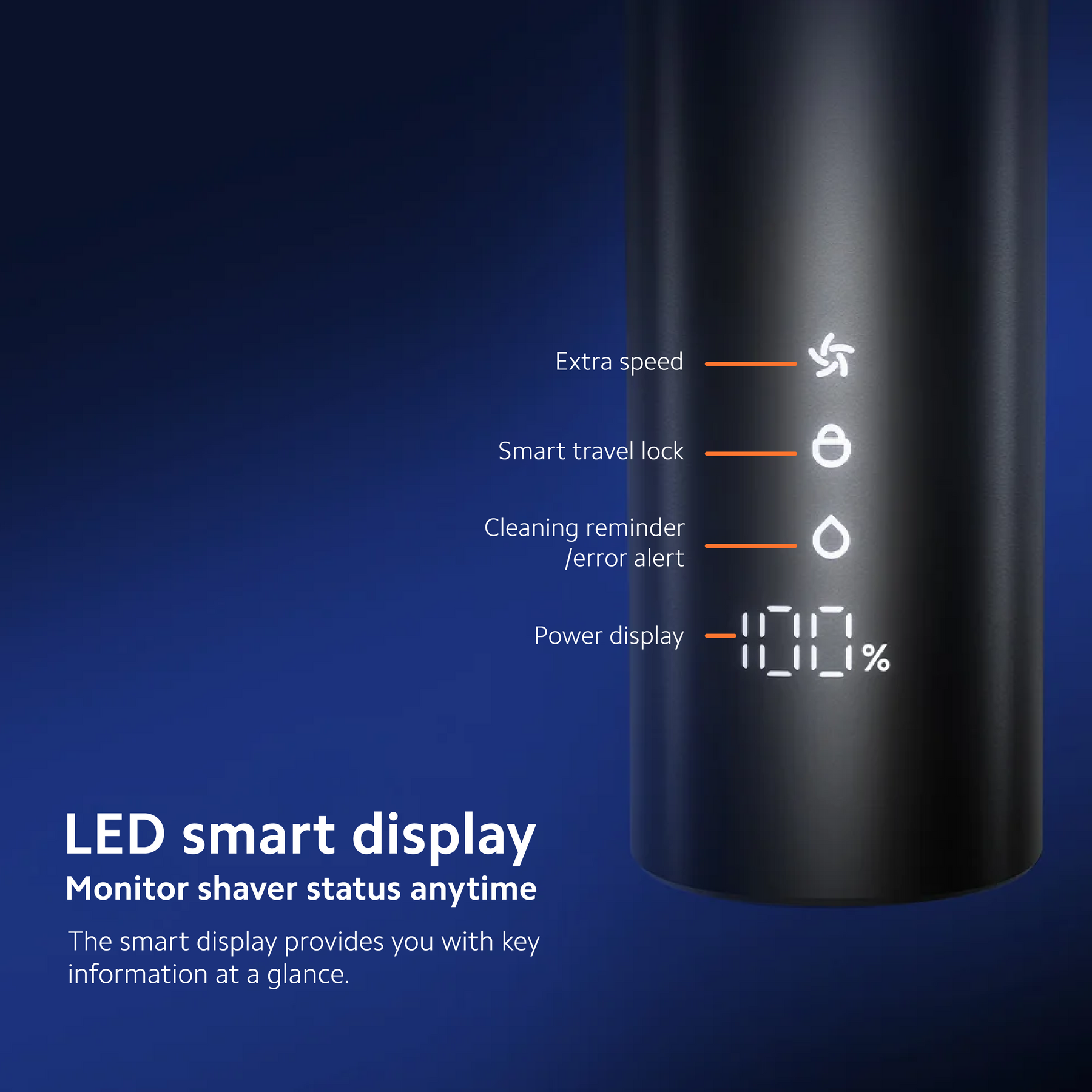 Xiaomi S101 / S301 Electric Shaver LED Display 90 Days Battery Life Type C Charging IPX7 Smart Speed Control