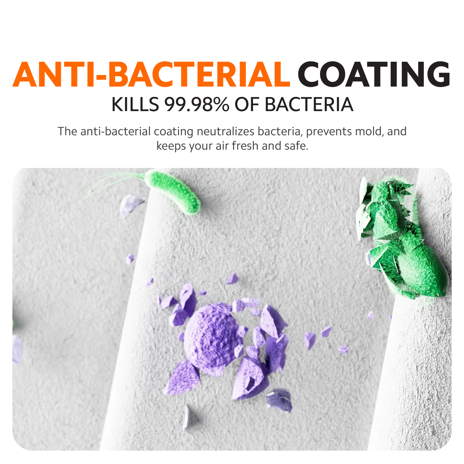 Xiaomi Smart Air Purifier 4 Lite/4 Compact Filter Pro