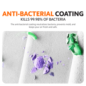 Xiaomi Smart Air Purifier 4 Lite/4 Compact Filter Pro