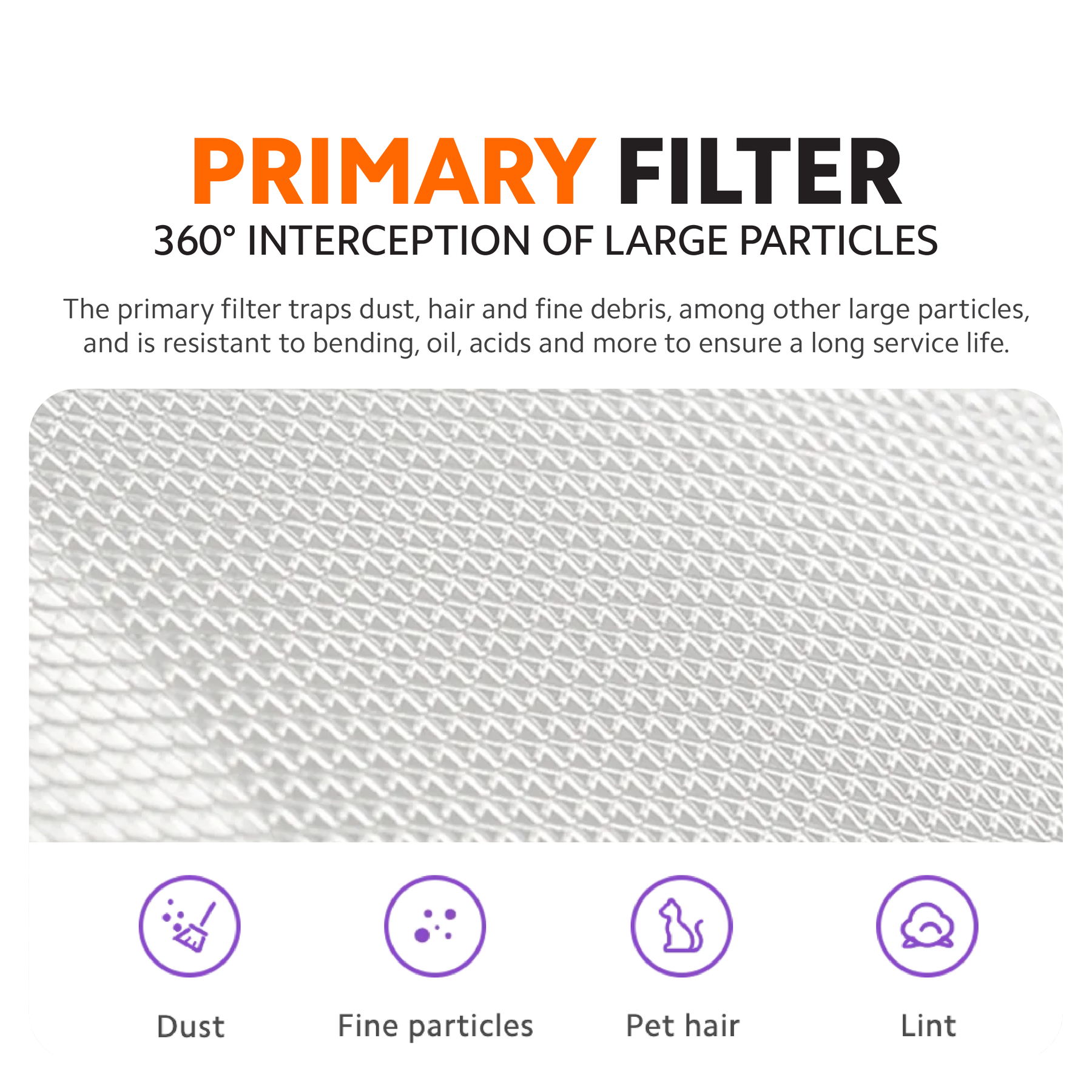 Xiaomi Smart Air Purifier 4 Lite/4 Compact Filter Pro