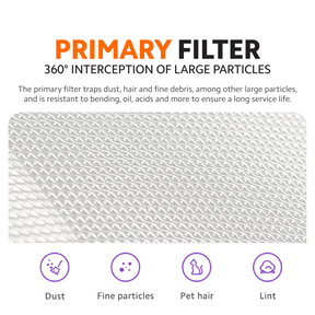 Xiaomi Smart Air Purifier 4 Lite/4 Compact Filter Pro