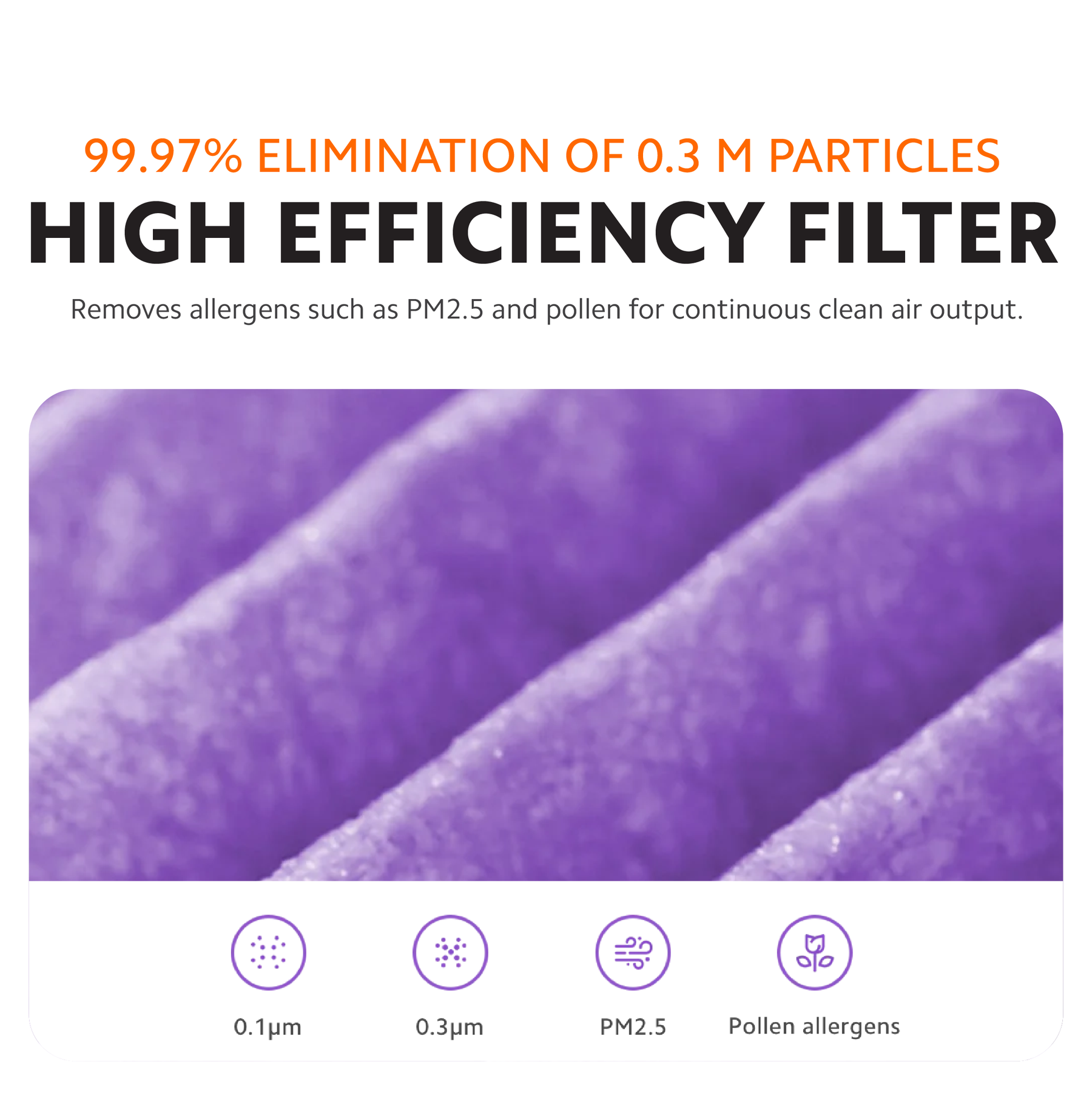 Xiaomi Smart Air Purifier 4 Lite/4 Compact Filter Pro