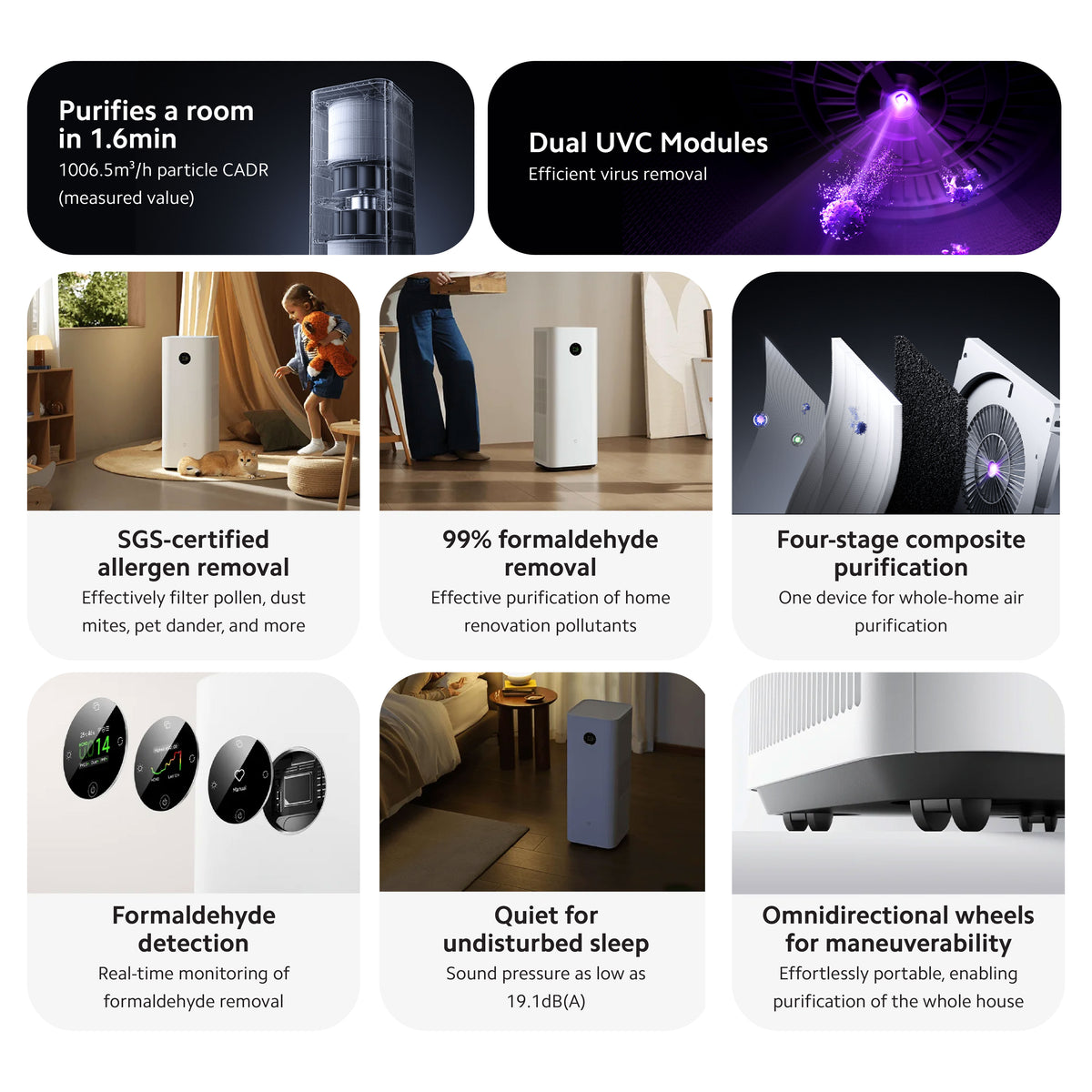 [NEW LAUNCH] Xiaomi Smart Air Purifier Max