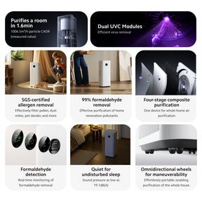 [NEW LAUNCH] Xiaomi Smart Air Purifier Max