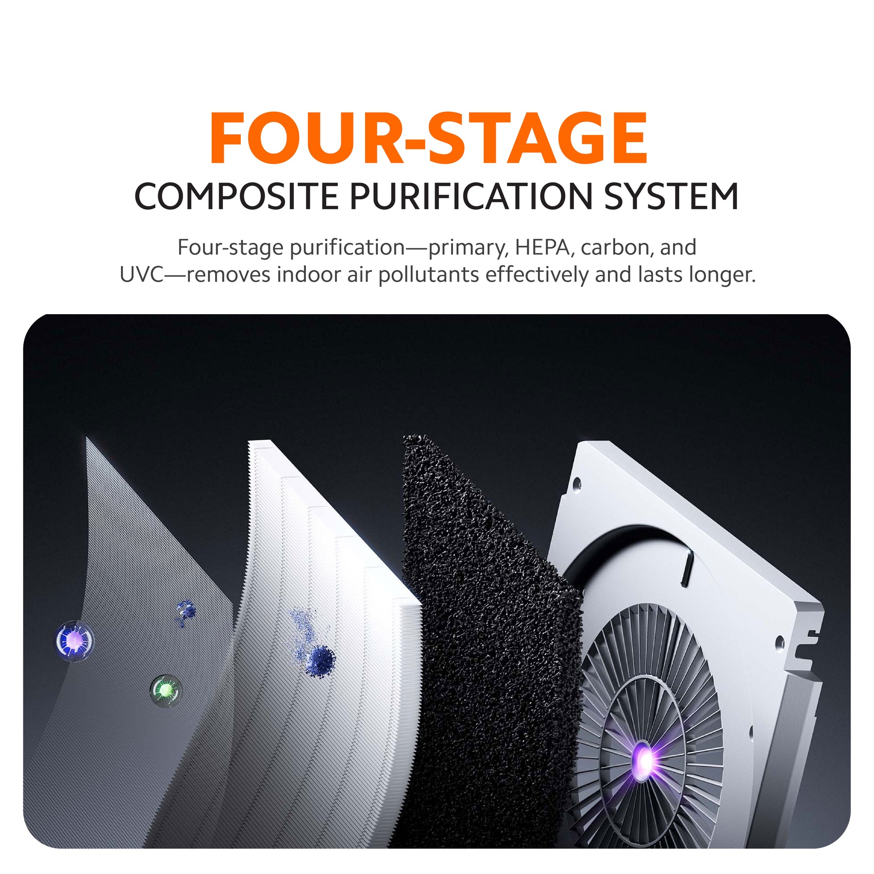 [NEW LAUNCH] Xiaomi Smart Air Purifier Max