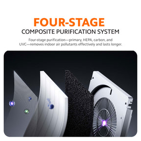 [NEW LAUNCH] Xiaomi Smart Air Purifier Max