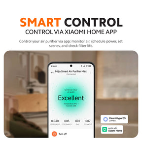 [NEW LAUNCH] Xiaomi Smart Air Purifier Max