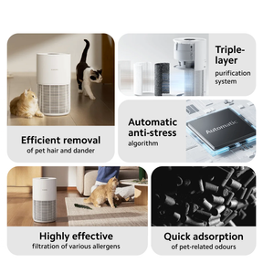 Xiaomi Smart Pet Care Air Purifier