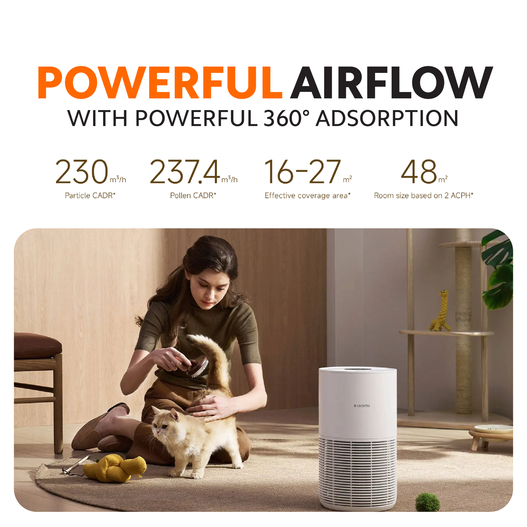 Xiaomi Smart Pet Care Air Purifier
