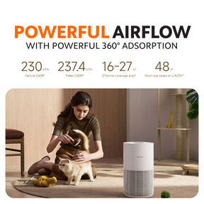 Xiaomi Smart Pet Care Air Purifier