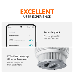 Xiaomi Smart Pet Care Air Purifier