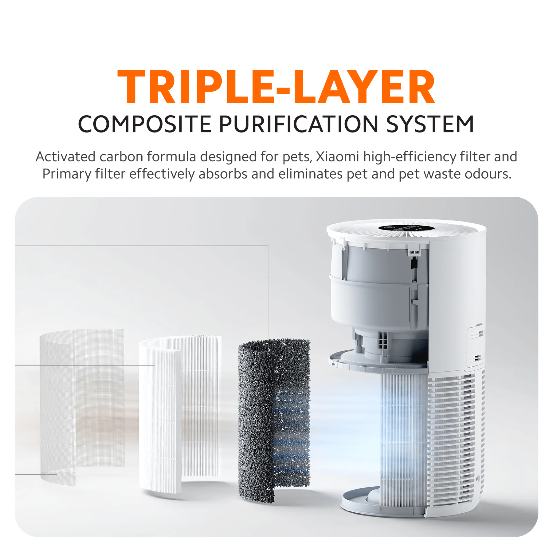 Xiaomi Smart Pet Care Air Purifier Filter