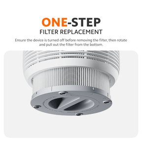 Xiaomi Smart Pet Care Air Purifier Filter