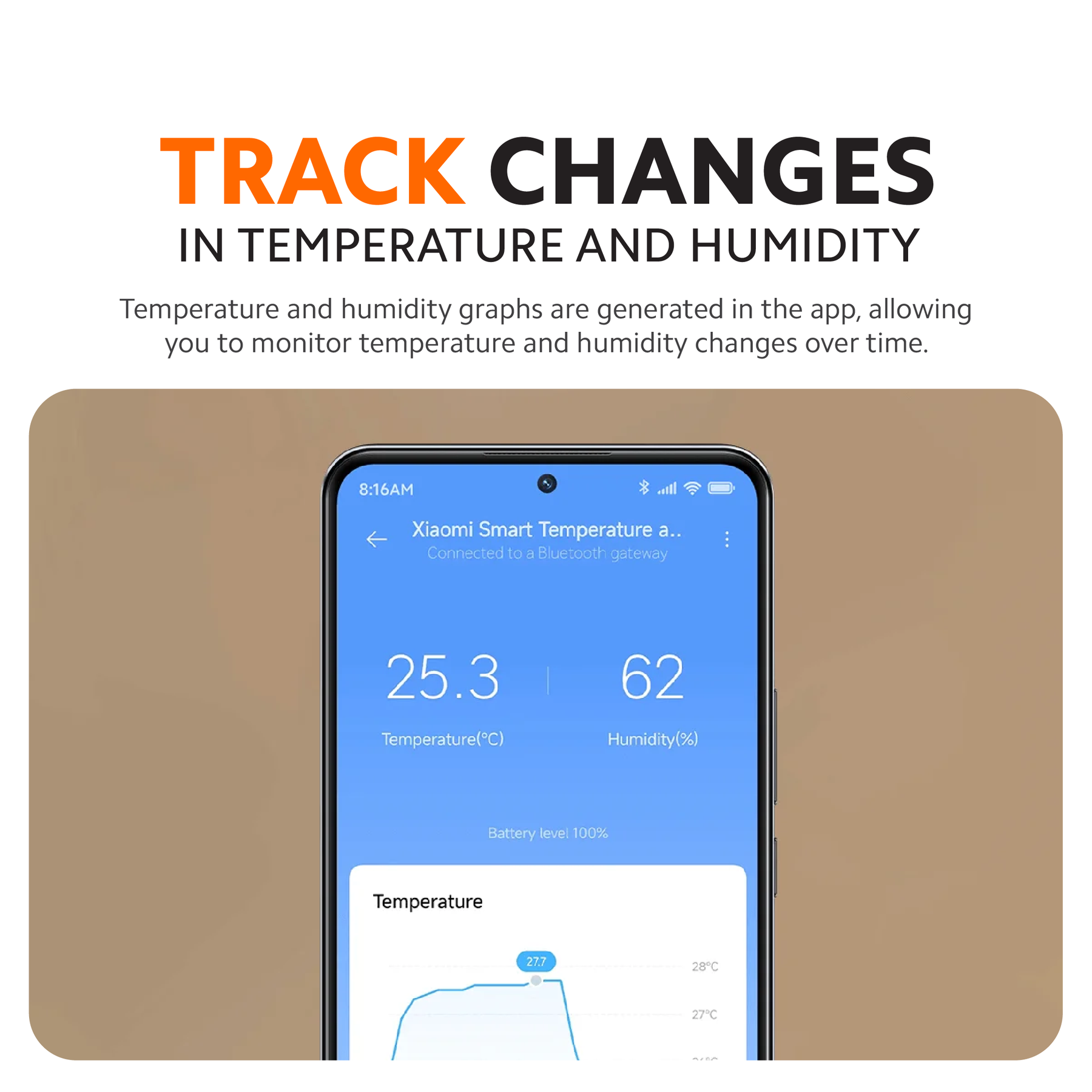 Xiaomi Smart Temperature & Humidity Monitor 3