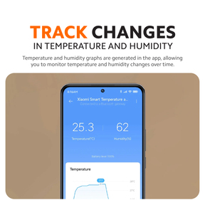 Xiaomi Smart Temperature & Humidity Monitor 3
